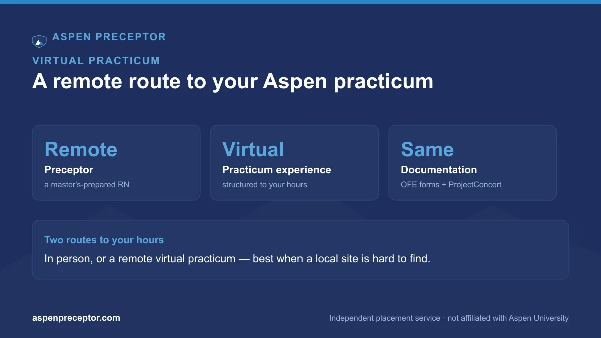 Aspen virtual practicum service: a remote preceptor and experience